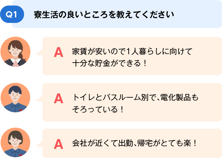 寮生アンケート